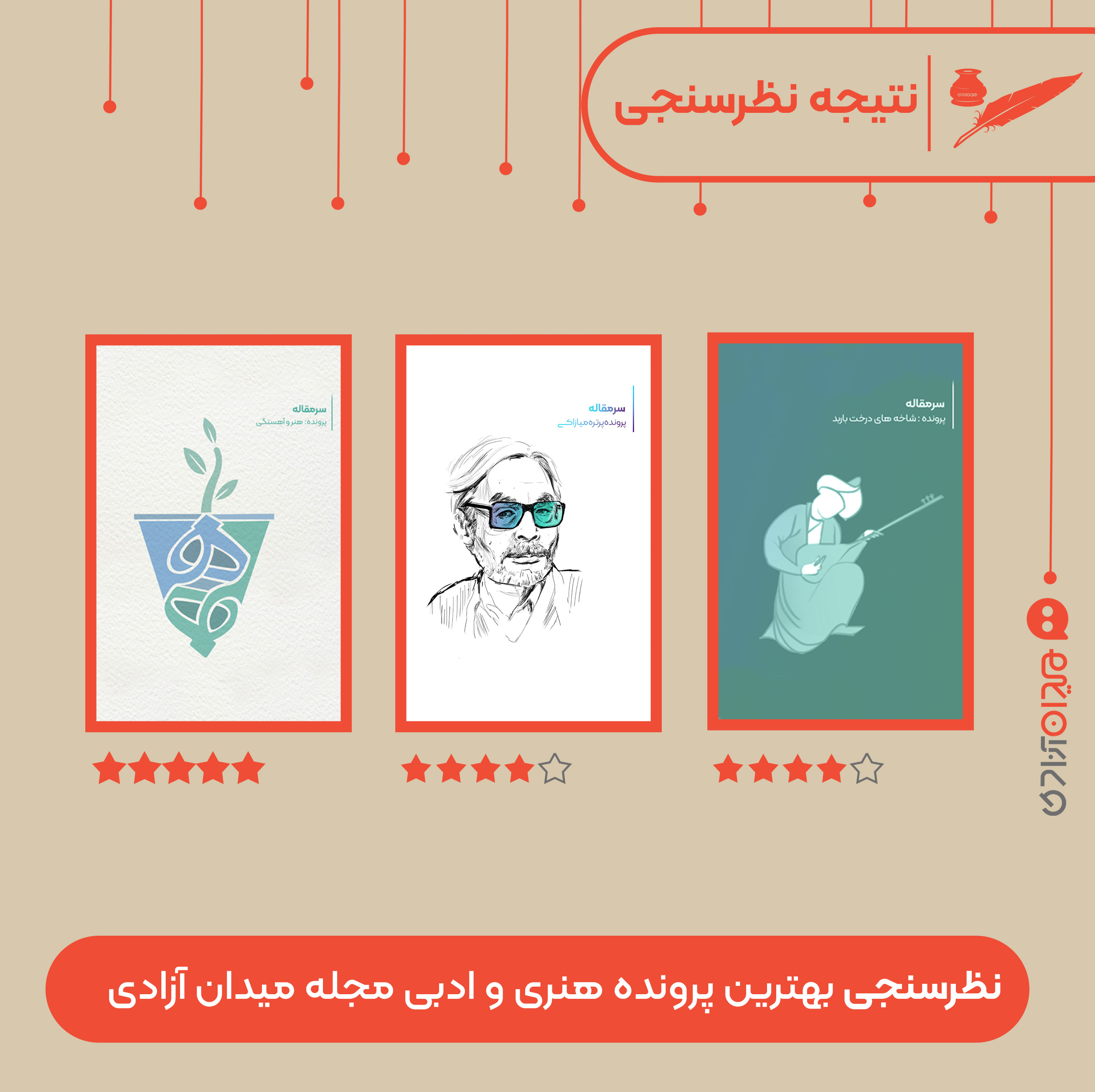 گزارش: نتیجه نظرسنجی «بهترین پرونده مجله میدان آزادی به انتخاب شما»