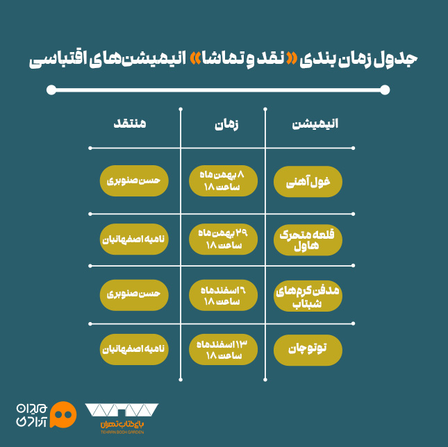 اکران انیمیشن اقتباسی در رویداد نقد و تماشا