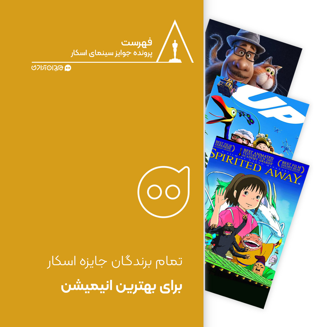 فهرست: جایزه اسکار بهترین انیمیشن در همه‌ دوره‌ها