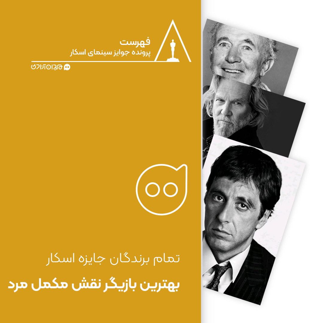 فهرست: جایزه اسکار بهترین بازیگر نقش مکمل مرد از ابتدا تا کنون