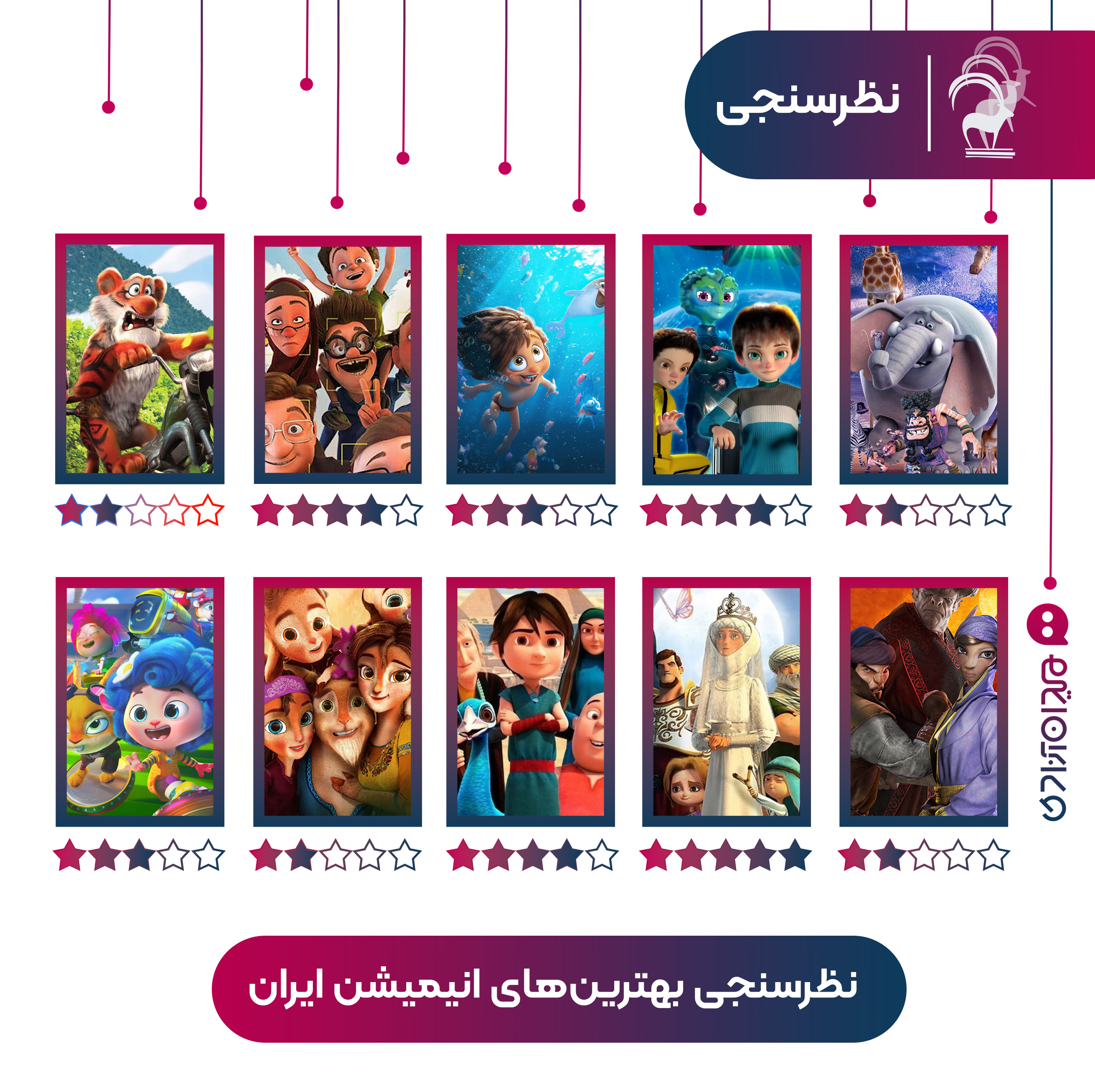 نظرسنجی: بهترین‌های انیمیشن ایران به انتخاب شما