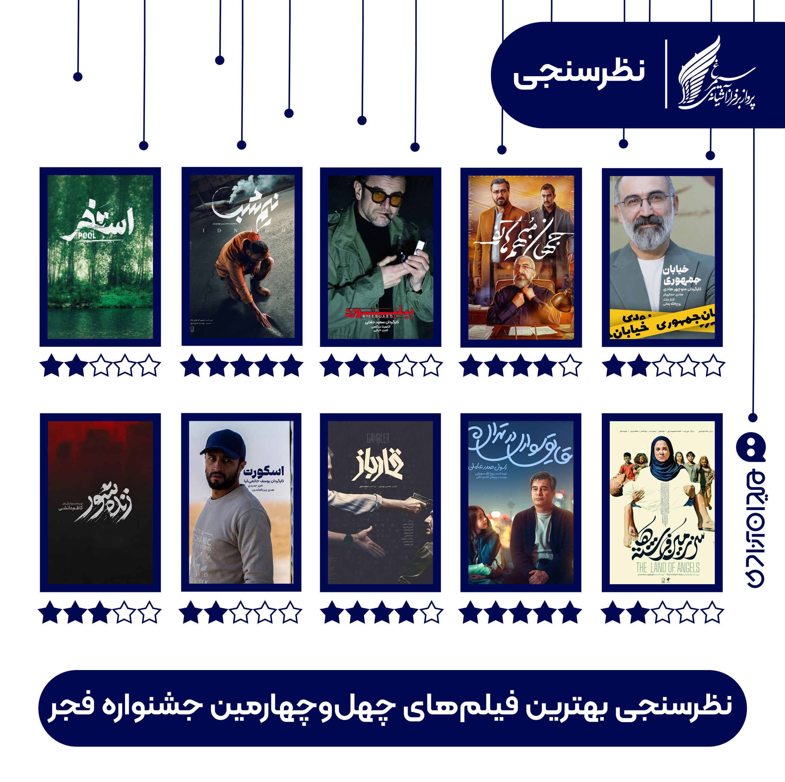 نظرسنجی: بهترین فیلم‌های جشنواره فیلم فجر 1404 به انتخاب شما