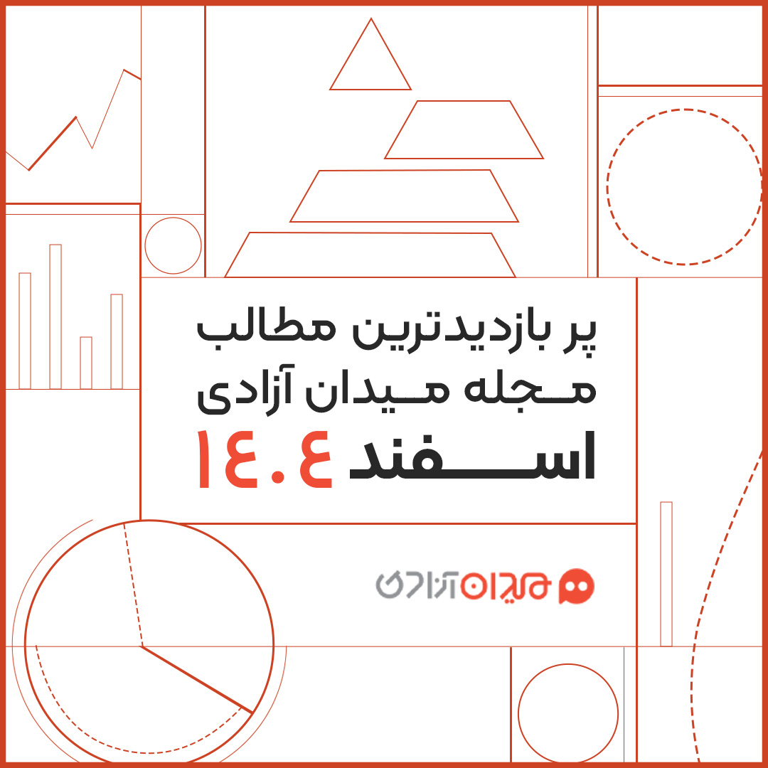 پربازدیدترین مطالب مجله میدان آزادی در اسفند ۱۴۰۴